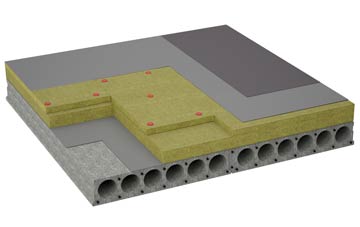considerations of Charcott flat roofing insulation